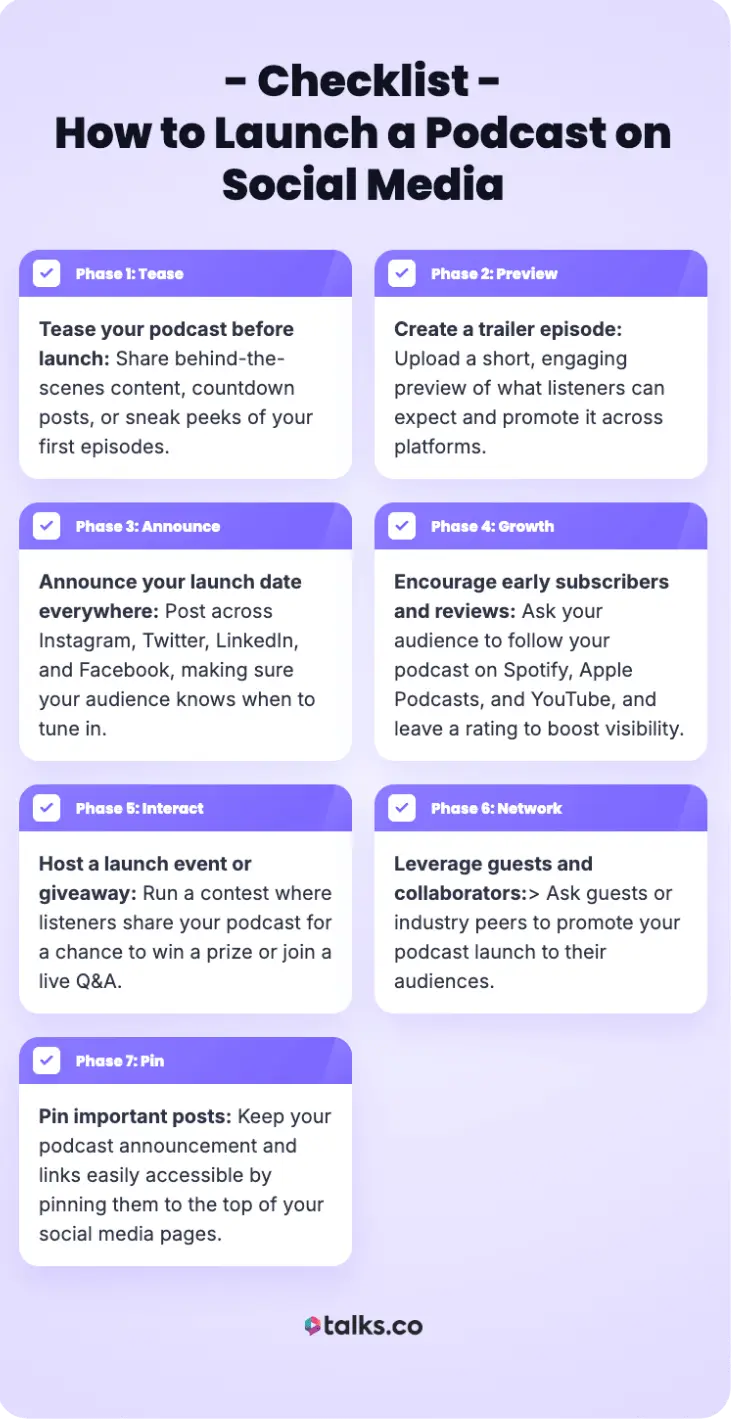 Infographic checklist to learn how to promote a podcast on social media, covering teaser content, launch announcements, reviews, networking, and pinned posts.
