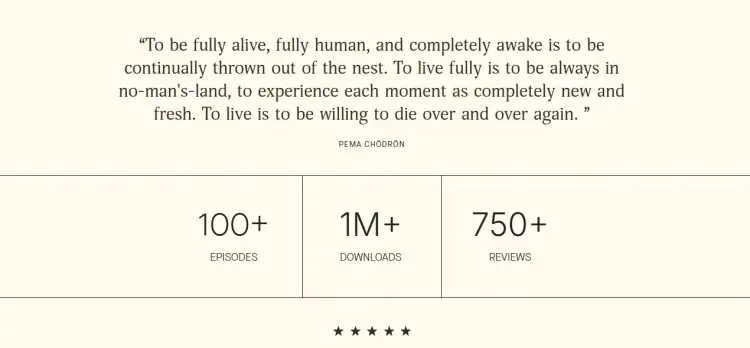 Podcast homepage statistics showing episodes, downloads, and reviews, illustrating how a landing page provides social proof and trust