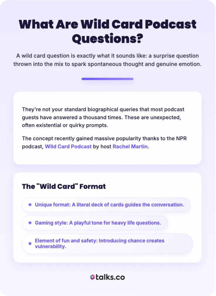 Infographic explaining the wild card podcast questions idea, describing surprise prompts, NPR’s Wild Card Podcast, and how the card-based format sparks deeper conversations.