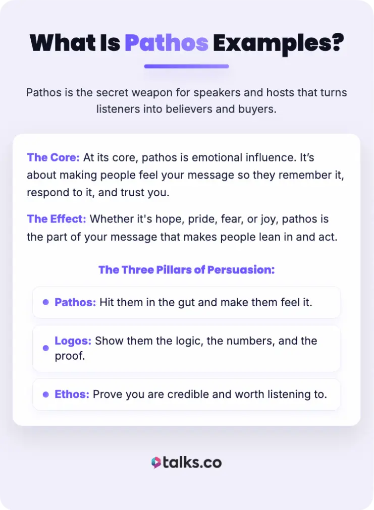 Infographic explaining the definition of pathos with examples showing how emotional influence works in persuasion alongside logos and ethos.