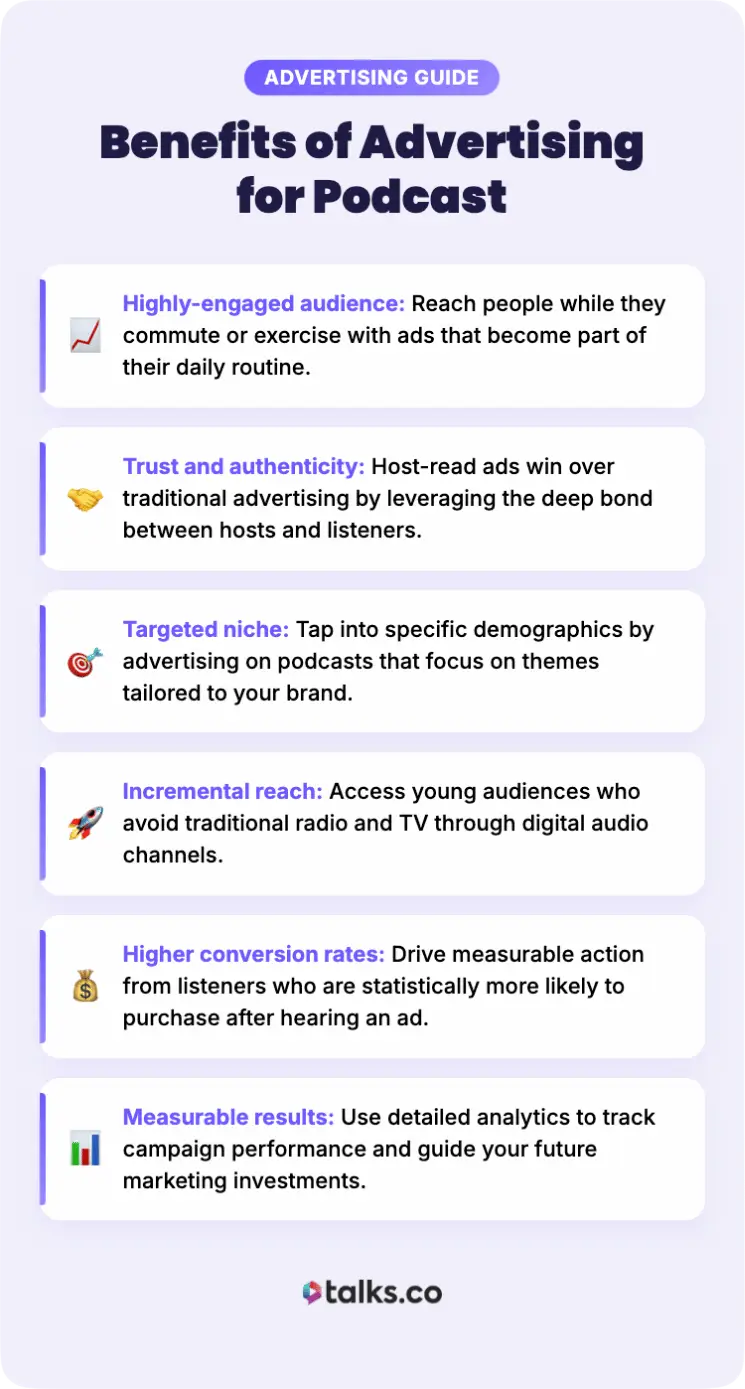 Infographic showing podcast advertising advantages that help brands discover the top benefits such as engaged audiences, trust, niche targeting, and measurable results.