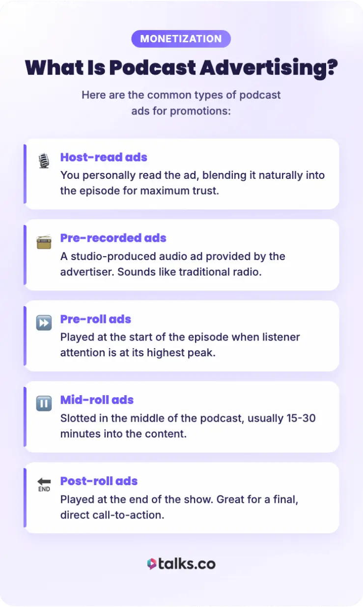 Infographic explaining incorporating podcast advertising with examples such as host-read ads, pre-recorded ads, pre-roll, mid-roll, and post-roll podcast ads.