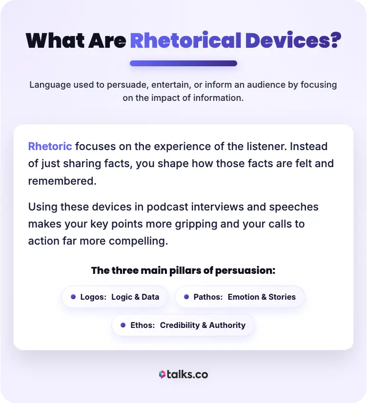 Visual guide demonstrating the knowledge of rhetorical devices including logos, pathos, and ethos and how they work together to strengthen persuasive communication