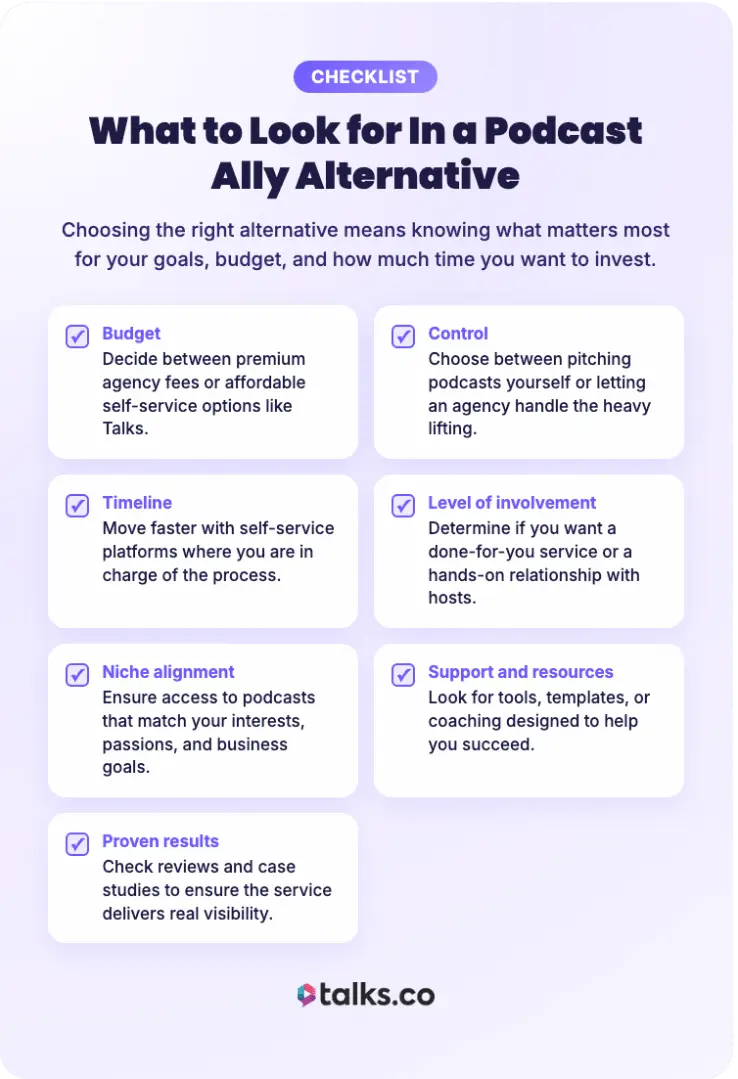 Checklist infographic explaining what to look for in a podcast platform for a guest appearance, including budget, control, niche alignment, and proven results.