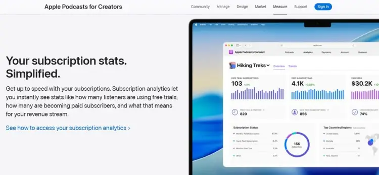 Apple Podcasts analytics dashboard for podcaster showing subscription stats, listener data, and revenue insights