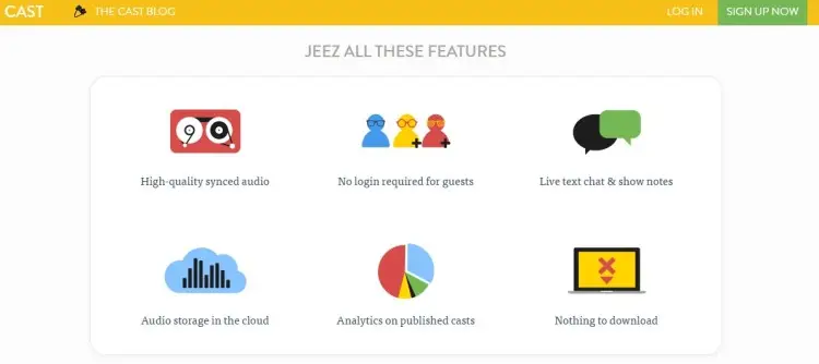 Podcast platform features showing recording and audio editing software capabilities like synced audio, cloud storage, analytics, and live chat