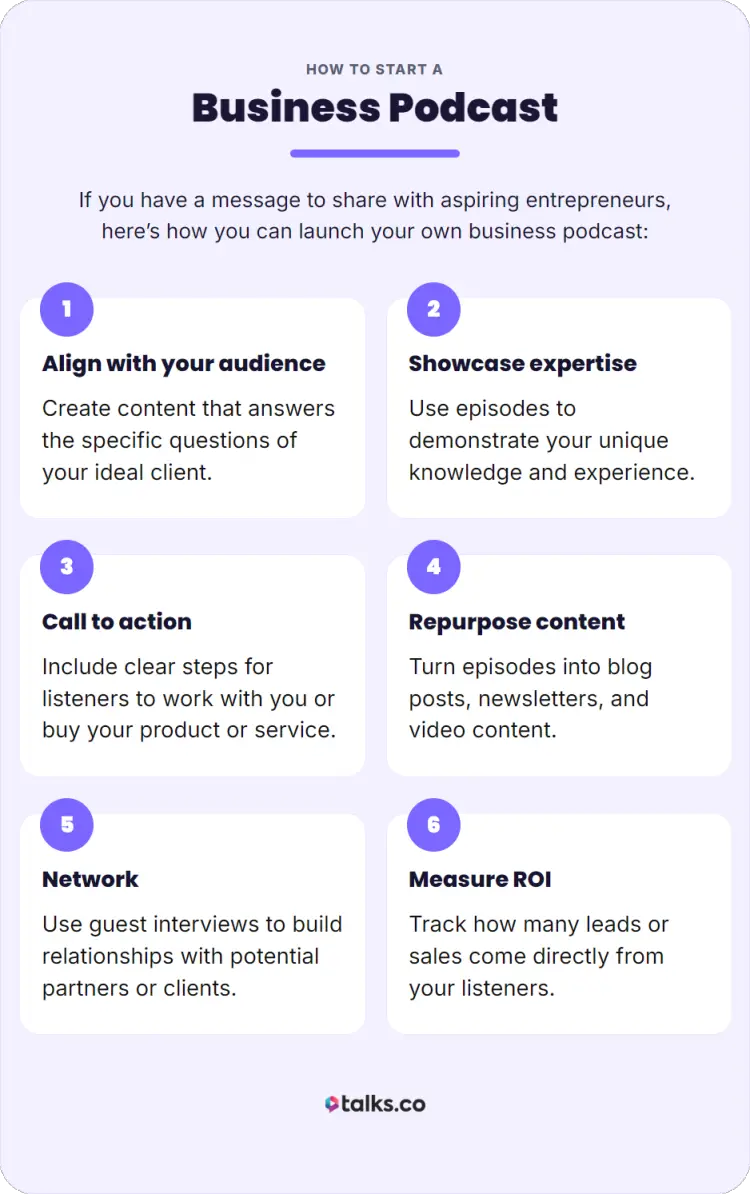 Guide showing everything you need to know to start a business podcast including audience alignment, content, networking, and ROI