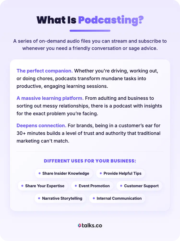 Infographic explaining podcasting benefits for businesses including audience connection, learning platform, and marketing advantages