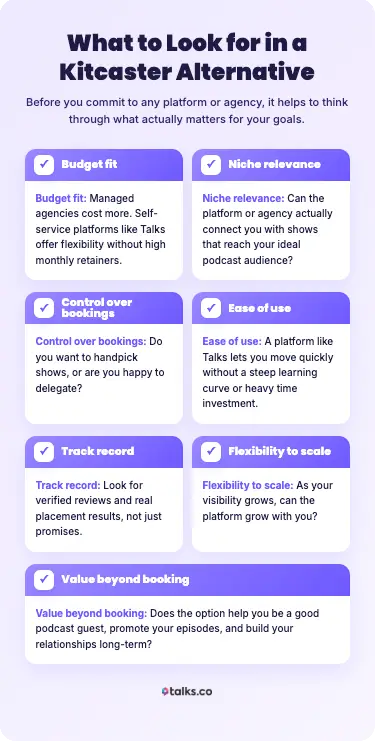 Guide showing proven success in securing podcast platforms including budget fit niche relevance and ease of use