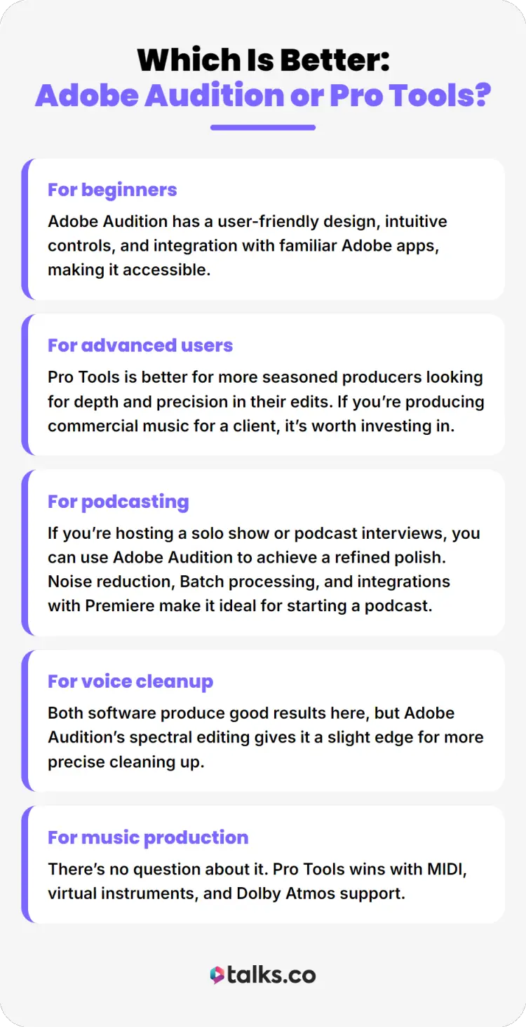 Infographic comparing Adobe Audition vs Pro Tools for podcasting, voice cleanup, and music production