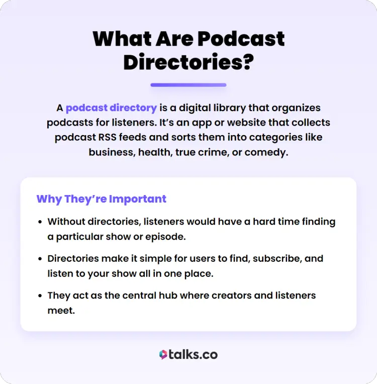 Infographic explaining a list of podcast directories and how they help users discover and follow shows