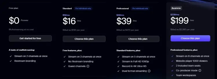 Restream streaming service pricing page showing free and paid multistreaming plans