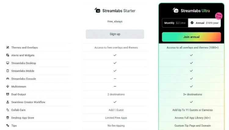 Streamlabs comparison page showing many features including overlays, multistreaming, themes, and creator tools