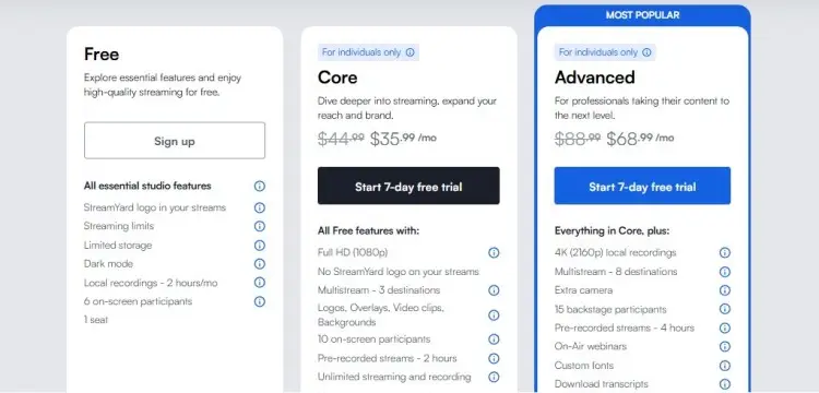 Pricing comparison page showing StreamYard offers including free, core, and advanced livestreaming plans with different streaming features.