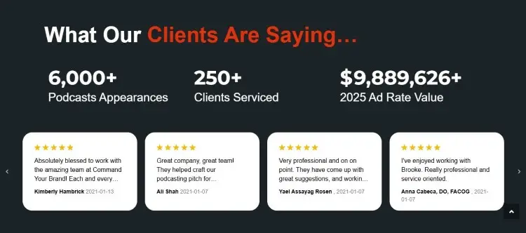 Testimonial section where clients highly recommend Command Your Brand based on podcast appearance results and campaign performance