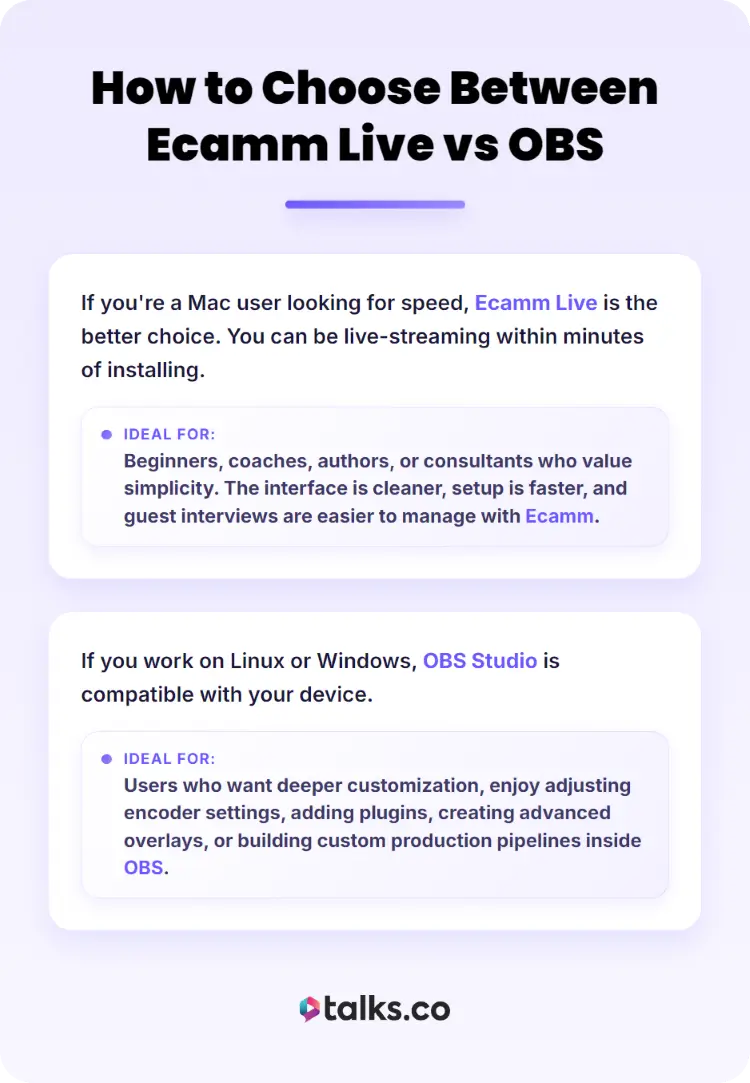 Graphic used to compare Ecamm Live and OBS Studio for different creators