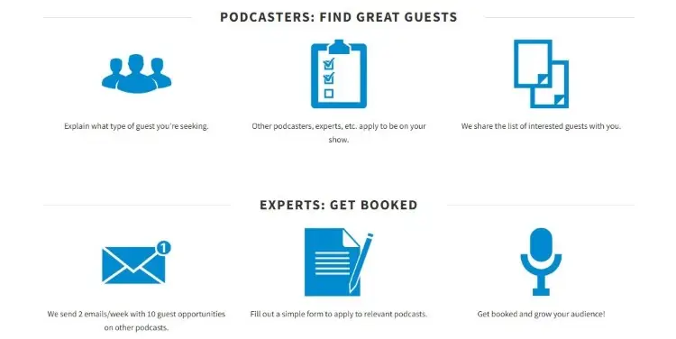 Directory graphic showing podcasts looking for guests and experts seeking interview opportunities