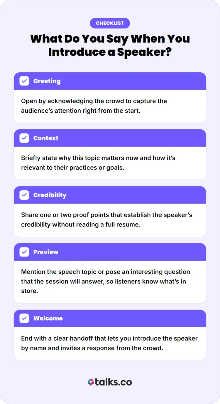 Checklist outlining key steps for introducing a speaker, including greeting, context, credibility, and welcome