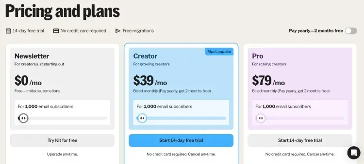 Pricing comparison page featuring robust email marketing tools available through Kit plans
