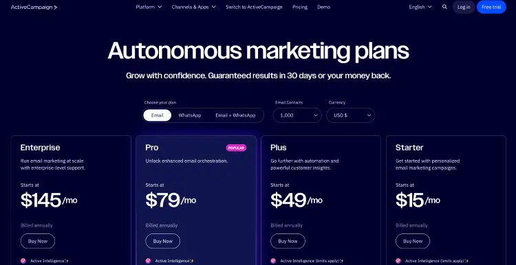 ActiveCampaign pricing page highlighting email automation plans and marketing features.