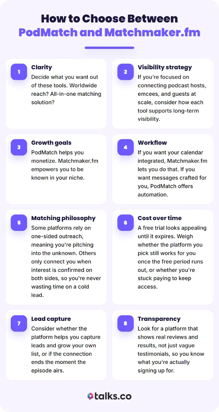 Checklist for deciding which is the best platform when comparing PodMatch and Matchmaker.fm.