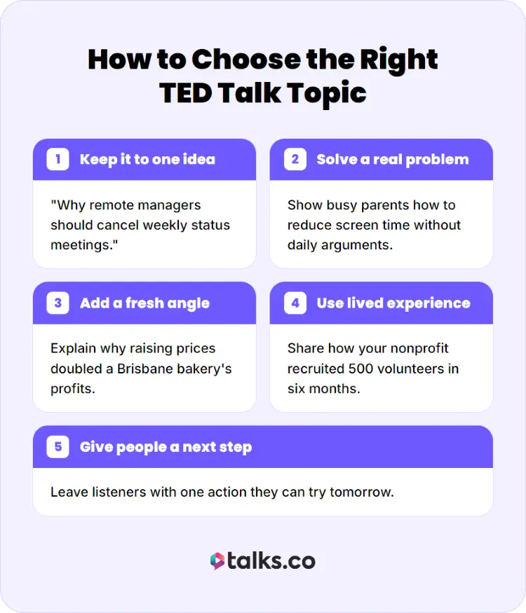 Checklist explaining how to choose a topic for your ted talk using one clear idea, a real problem, and lived experience.
