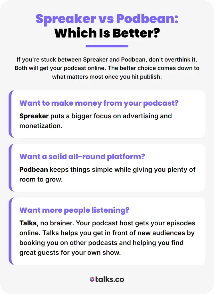 Infographic comparing Podbean or Spreaker and explaining which platform suits different podcasting goals.