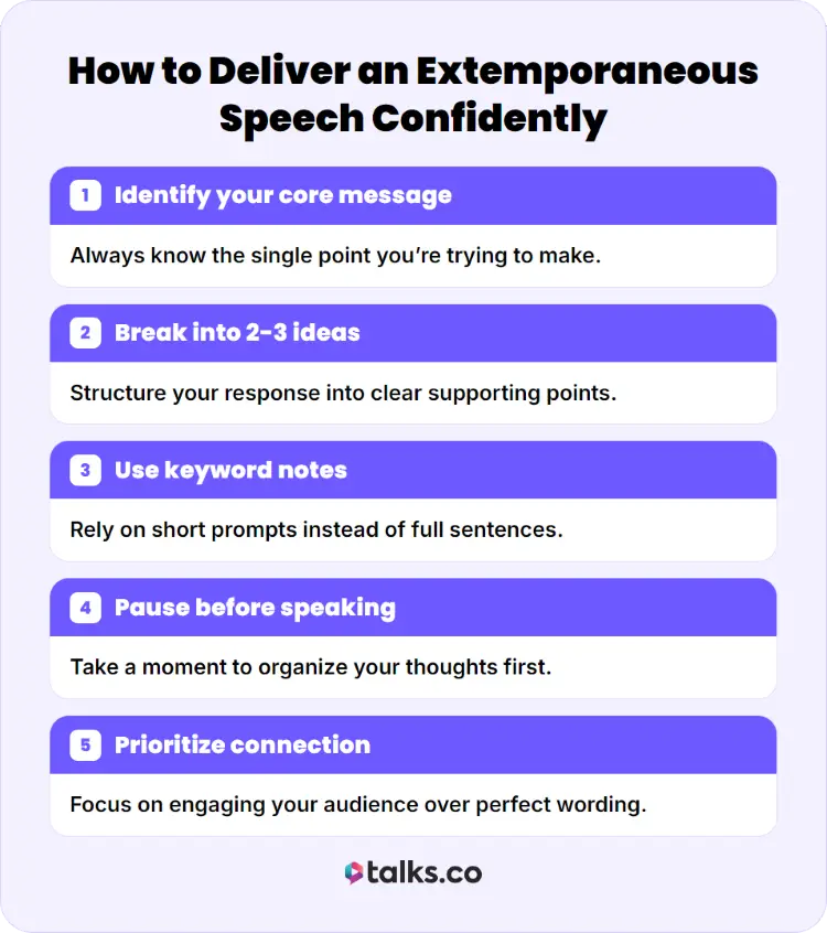 Five-step strategy for delivering an extemporaneous speech confidently using a core message, keyword notes, and audience connection