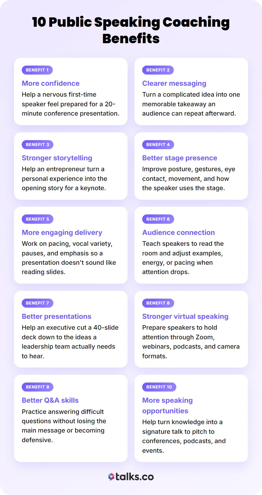 Overview explaining the importance of speaker coaching for improving message clarity, delivery, confidence, and audience connection