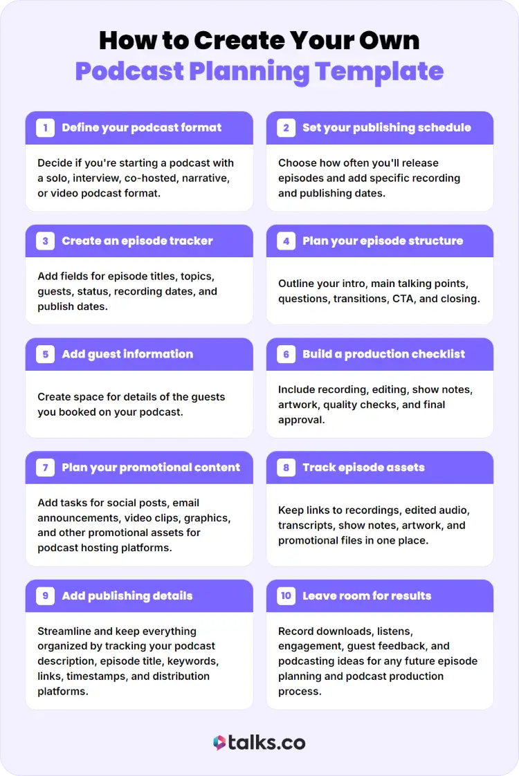 Ten-step template to plan your podcast, including format, schedule, episode tracking, guests, production, promotion, and publishing details.