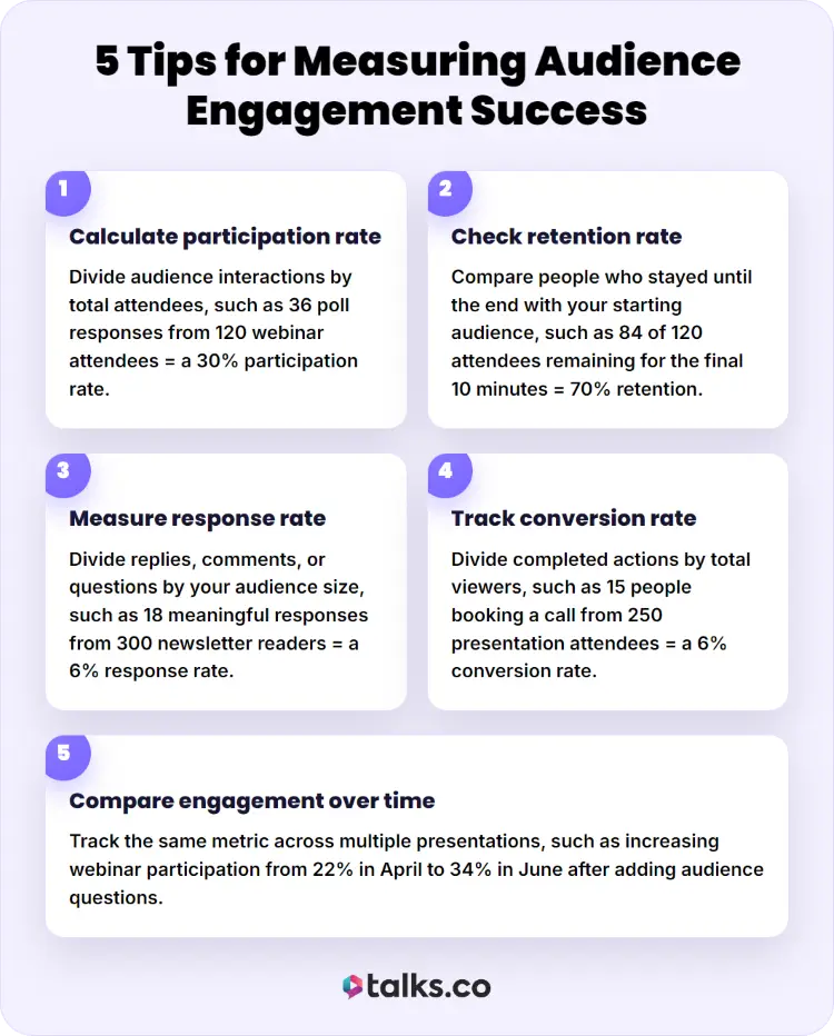 Five tips to track audience engagement using participation, retention, response, conversion, and engagement-over-time metrics.