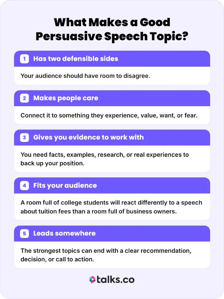 Checklist for choosing the right topic for a persuasive speech based on evidence, audience relevance, and opposing viewpoints