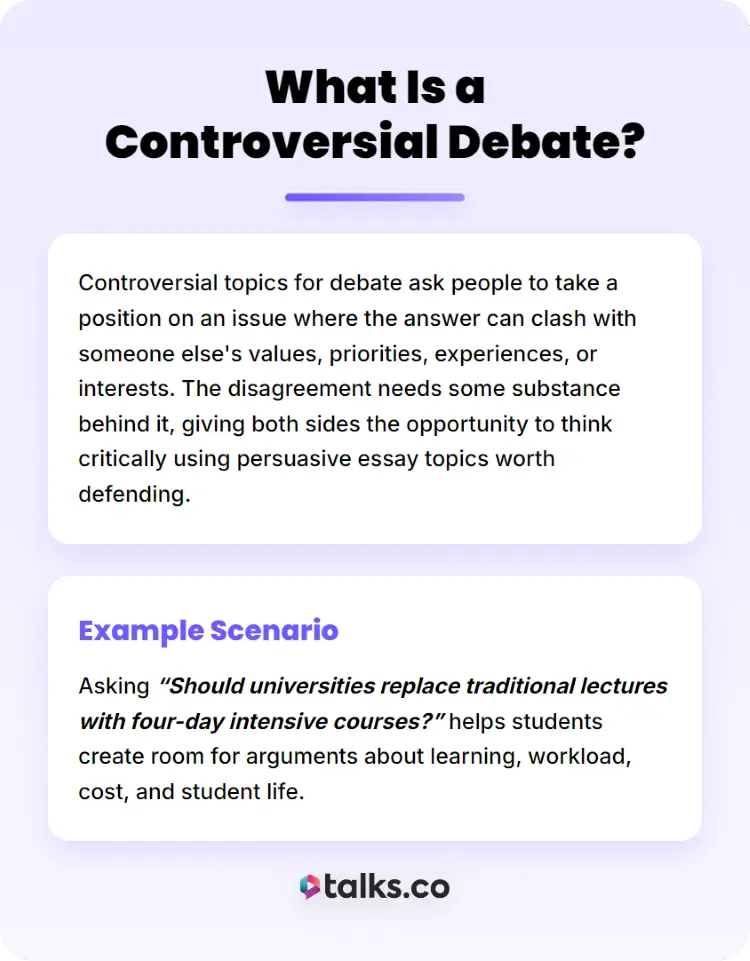 Infographic explaining controversial topics as one of the types of debates where opposing values and priorities can clash