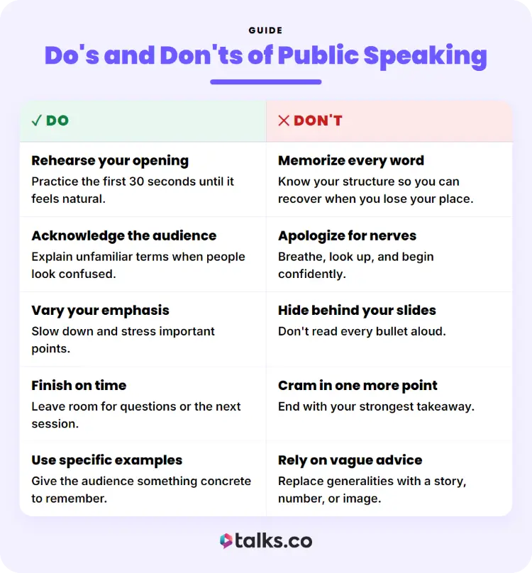 Public speaking guide with practical do’s and don’ts to help you deliver your speech clearly and confidently