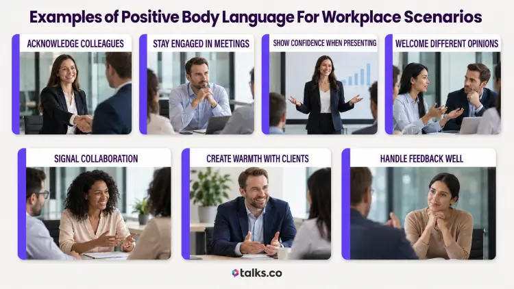 Examples of positive body language for workplace scenarios, including acknowledging colleagues, staying engaged, collaborating, and handling feedback well.
