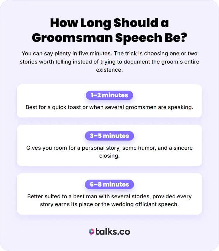Guide to choosing the right length for a wedding speech in the world of best man and groomsman toasts