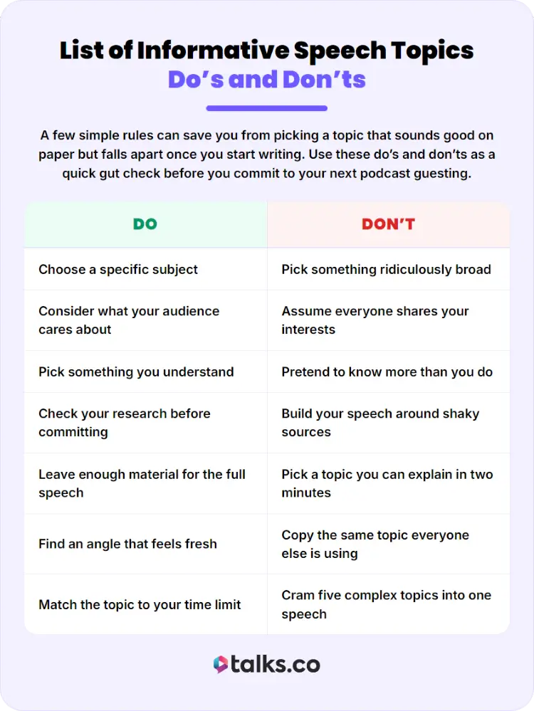 Do's and don'ts checklist to pick an informative speech topic based on audience, research, scope, and time limit