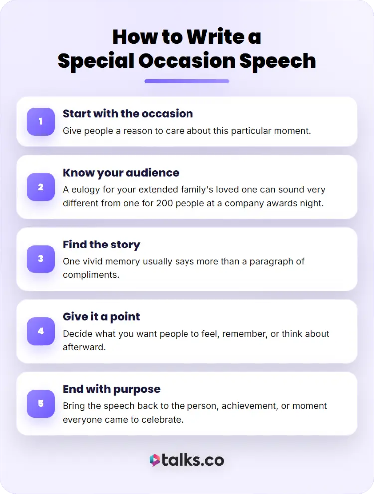 Learn how to write a special occasion speech with five steps covering the occasion, audience, story, message, and closing.