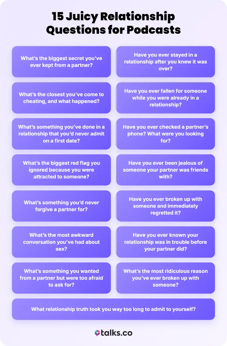 15 relationship podcast questions designed to encourage openness about dating, partners, breakups, jealousy, and personal experiences.