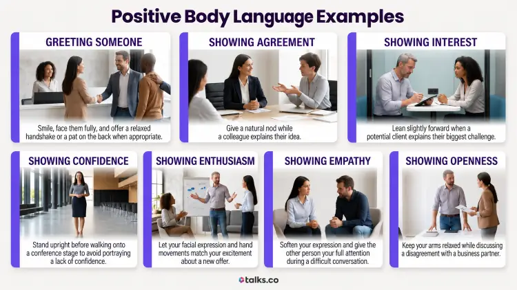 Positive body language examples showing greeting someone, agreement, interest, confidence, enthusiasm, empathy, and openness.