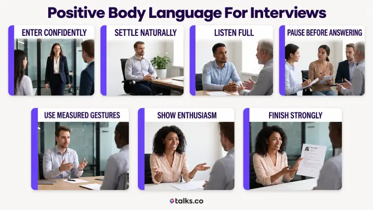 Positive body language for interviews showing confident entry, natural posture, active listening, measured gestures, enthusiasm, and a strong finish.