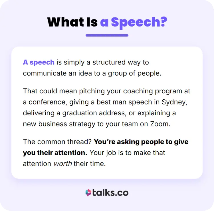 Speech sample graphic explaining what a speech is and how it communicates an idea to an audience