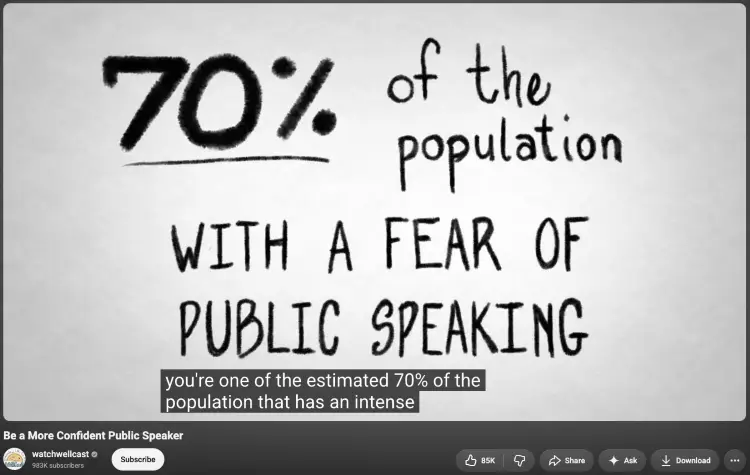 Illustration showing a statistic about glossophobia and fear of public speaking