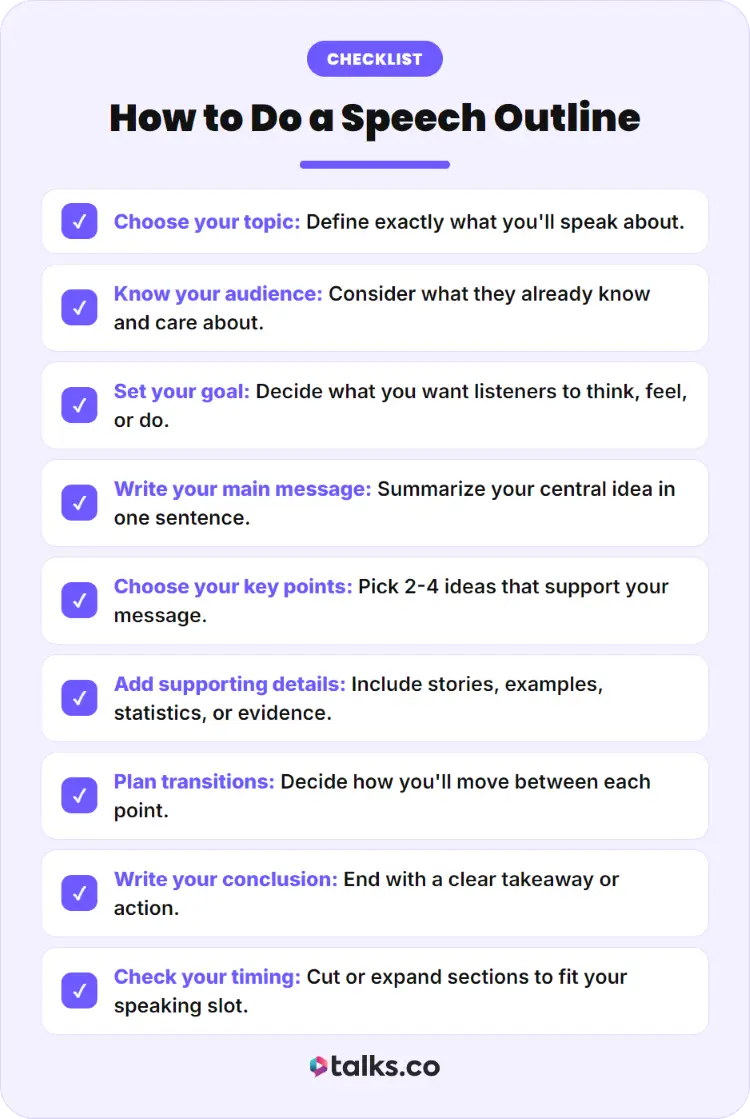 A step-by-step guide to creating a speech outline, from choosing a topic to checking your timing