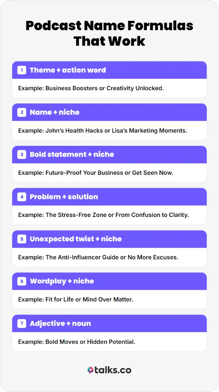Talks.co infographic presenting seven formulas for catchy podcast name ideas, including wordplay, theme-based titles, bold statements, and unexpected combinations.