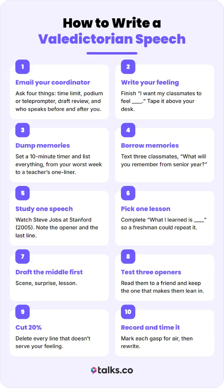 Ten practical steps to make your valedictorian speech memorable, from gathering classmates' memories to drafting, editing, and rehearsing.
