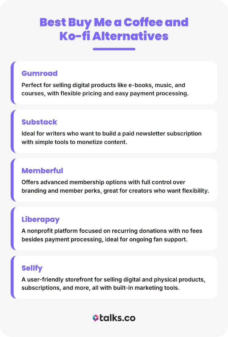 Infographic comparing platforms like Buy Me a Coffee and Ko-fi, including Gumroad, Substack, Memberful, Liberapay, and Sellfy for creator monetization.