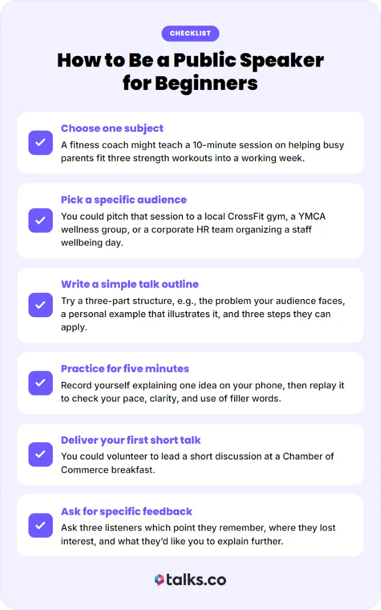 Talks.co checklist explaining how to start your public speaking career by choosing a topic, identifying an audience, practicing, delivering a talk, and collecting feedback.
