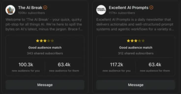 How many Substack subscribers is good illustrated with Creator Match profiles showing subscriber counts and shared audiences.