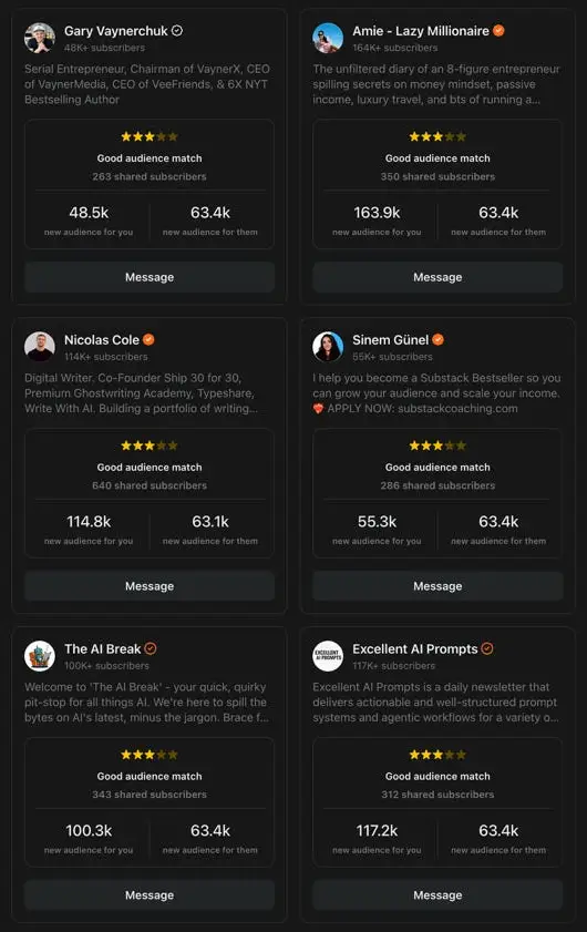 Who uses Substack shown through Creator Match profiles for entrepreneurs, writers, and newsletter publishers.